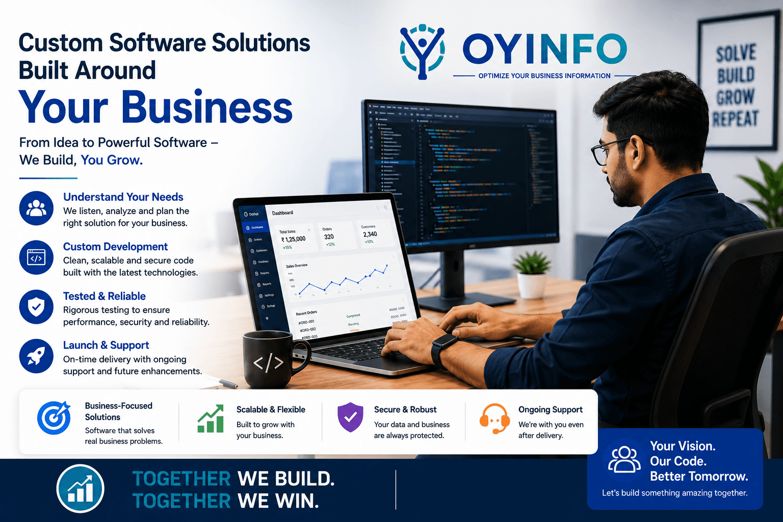 Custom Software vs Off-the-Shelf: What's Right for Your Business?